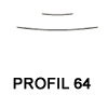 Profil dlát