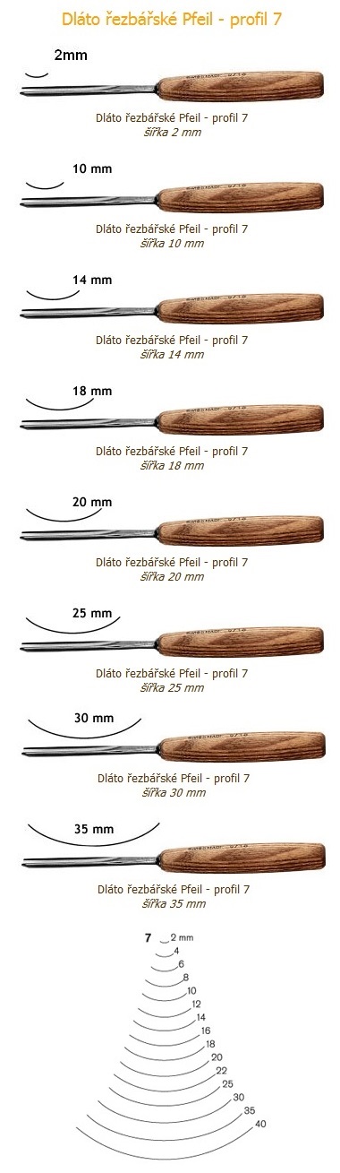 šířka 2 mm